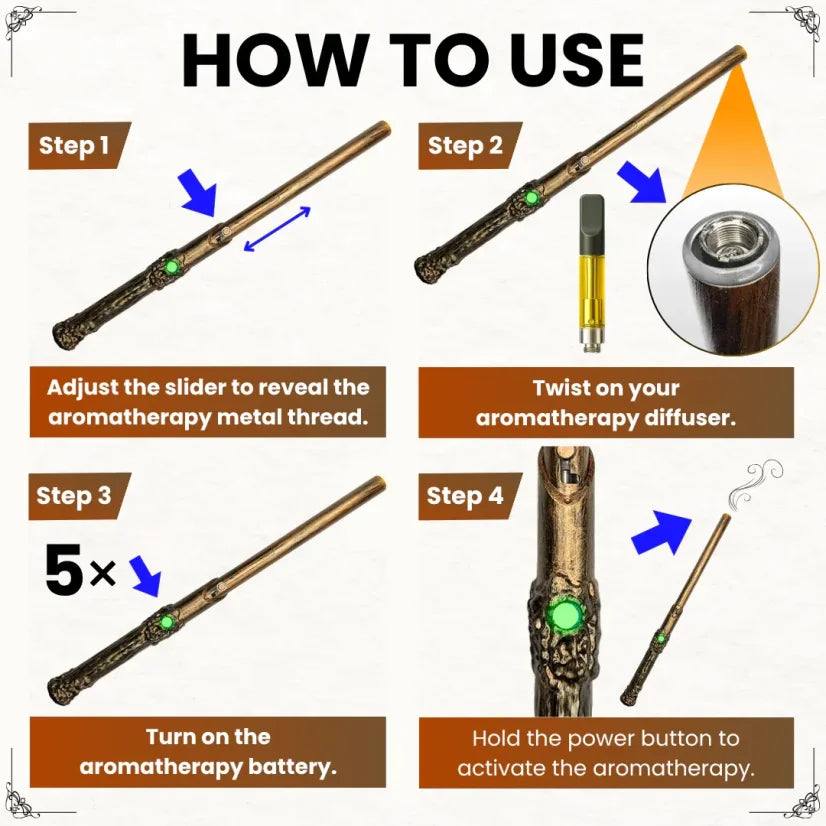 Batteria 510 trhead WANDAJAMIN di Smyle Labs  con batteria e luce LED e funzione di scorrimento per nascondere la cartucce cartridges 3 temperature