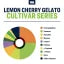TRUE TERPENES terpeni LEMON CHERRY GELATO cultivar series terpene strain profile