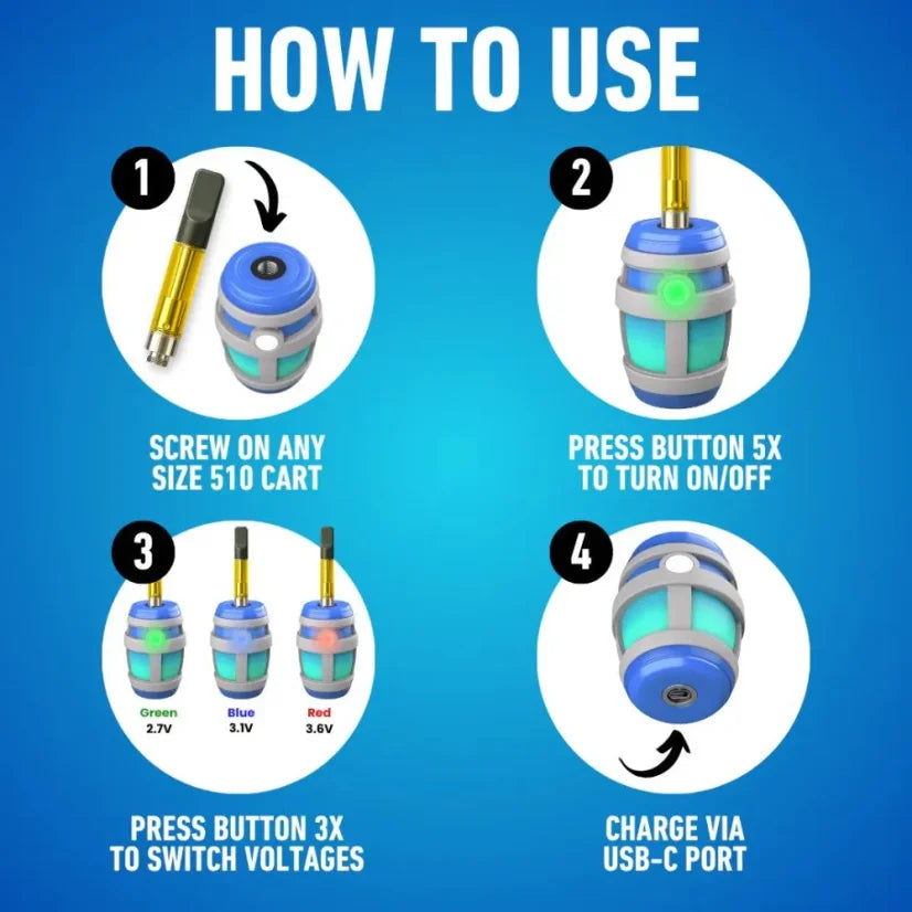 Batteria 510 trhead CHUNGJAMIN BARILE 510 di Smyle Labs cartucce cartridges 3 temperature portachiavi luminoso