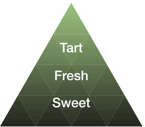 EYBNA terpeni ENHANCER LINE line GREEN APPLE