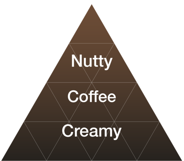 EYBNA terpeni ENHANCER LINE line - COFFEE NOTE