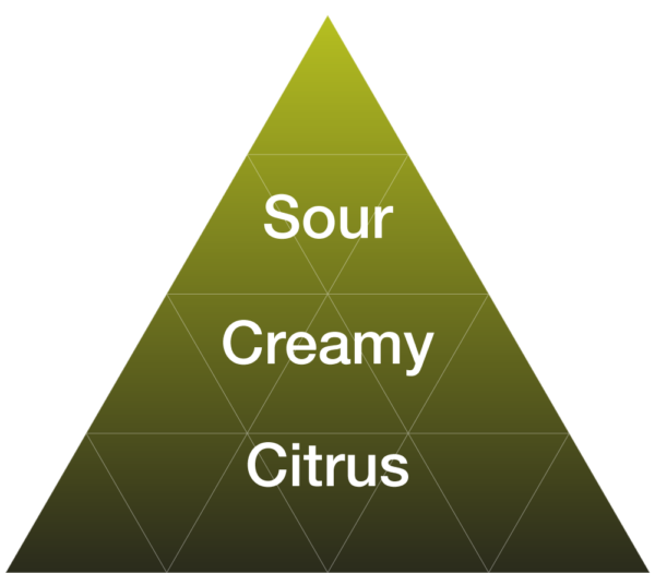 EYBNA terpeni ENHANCER LINE line KEY LIME PIE