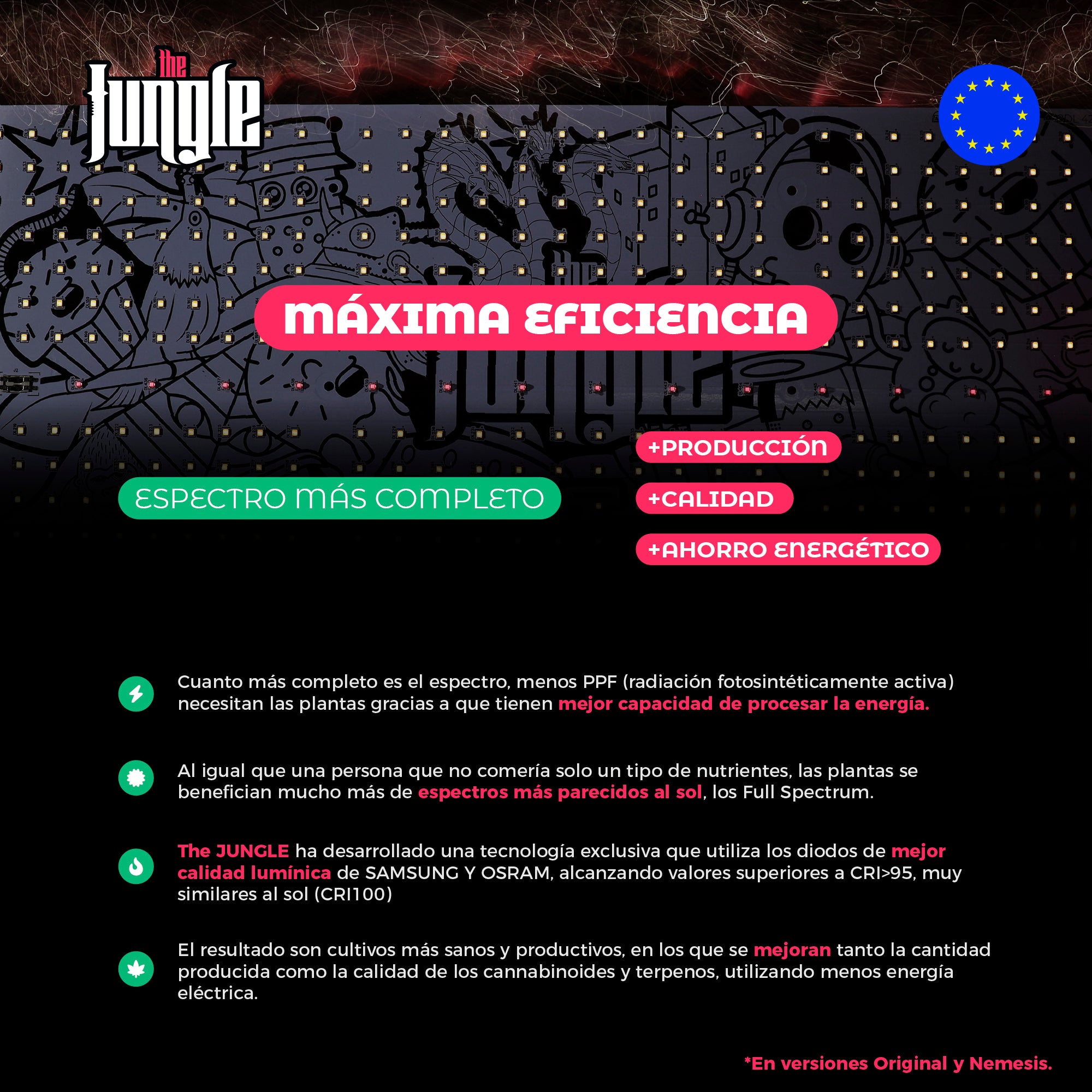 The Jungle - The JACKSON serie LT led V1 FULL SPECTRUM Dimmerabile VEGETATIVA e FIORITURA