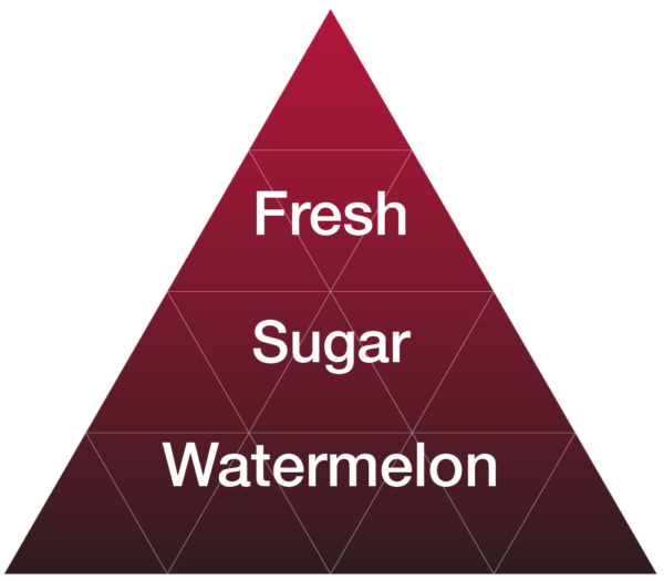 EYBNA terpeni ENHANCER LINE line - WATERMELON SUGAR