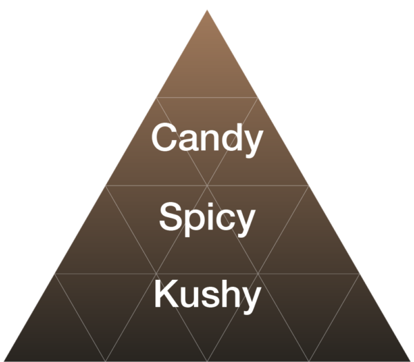EYBNA terpeni ENHANCER LINE line CALI S'MOREZ