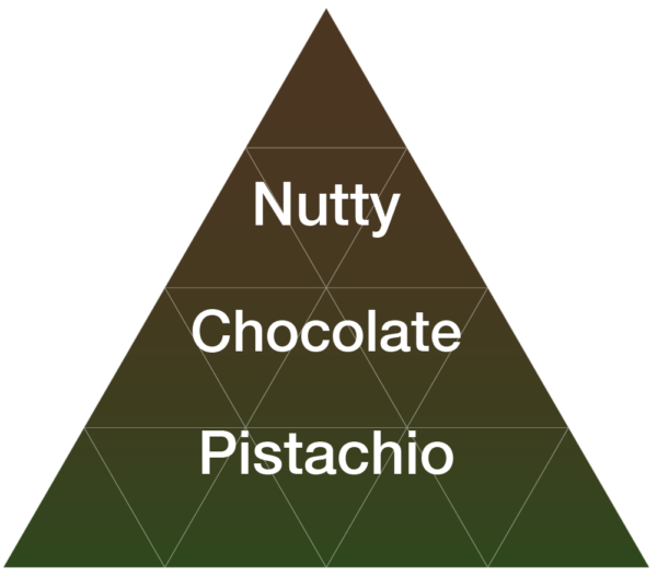 EYBNA terpeni ENHANCER LINE line - DUBAI CHOCOLATE