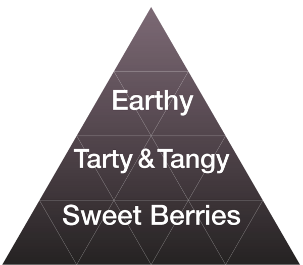 EYBNA terpeni ENHANCER LINE line - BLACKBERRY