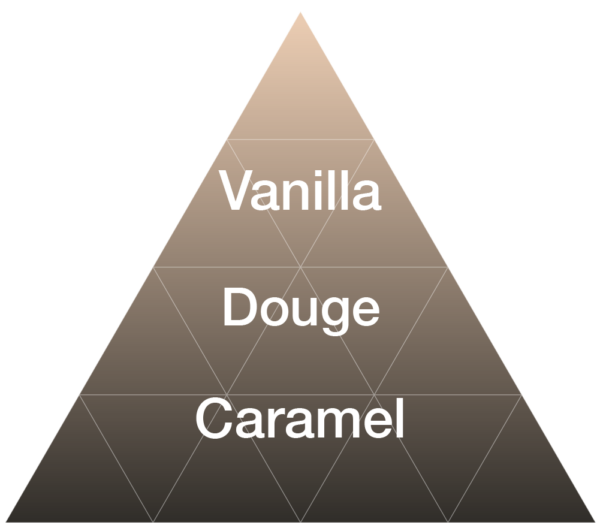 EYBNA terpeni ENHANCER LINE line - CAKE NOTE