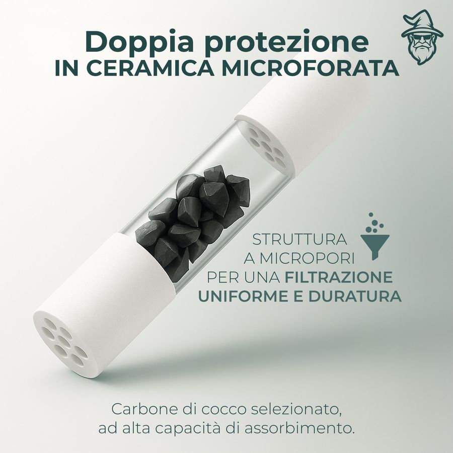 EOPONO filtri al carbone attivo doppia ceramica di qualità made in ITA