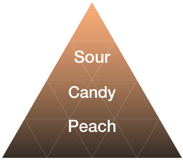 EYBNA terpeni ENHANCER LINE line - PEACH PIZZAZ