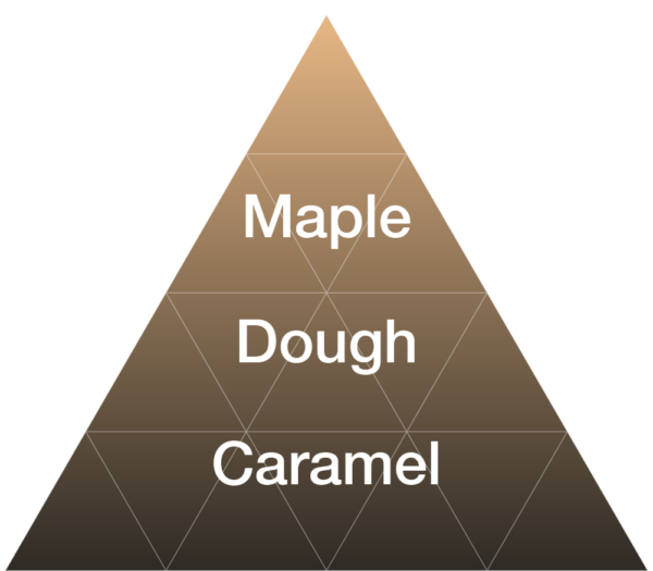 EYBNA terpeni ENHANCER LINE line CARAMEL CREAM