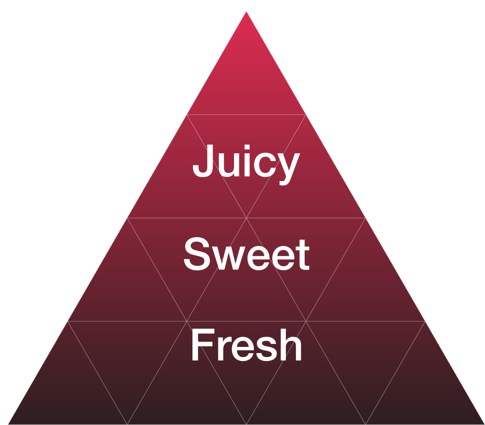 EYBNA terpeni ENHANCER LINE line - SWEET WATERMELON