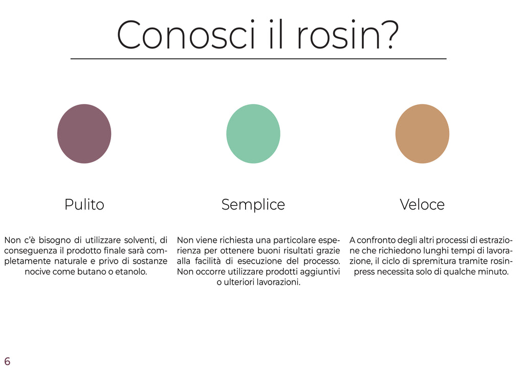 KIT 1 per Pressa idraulica