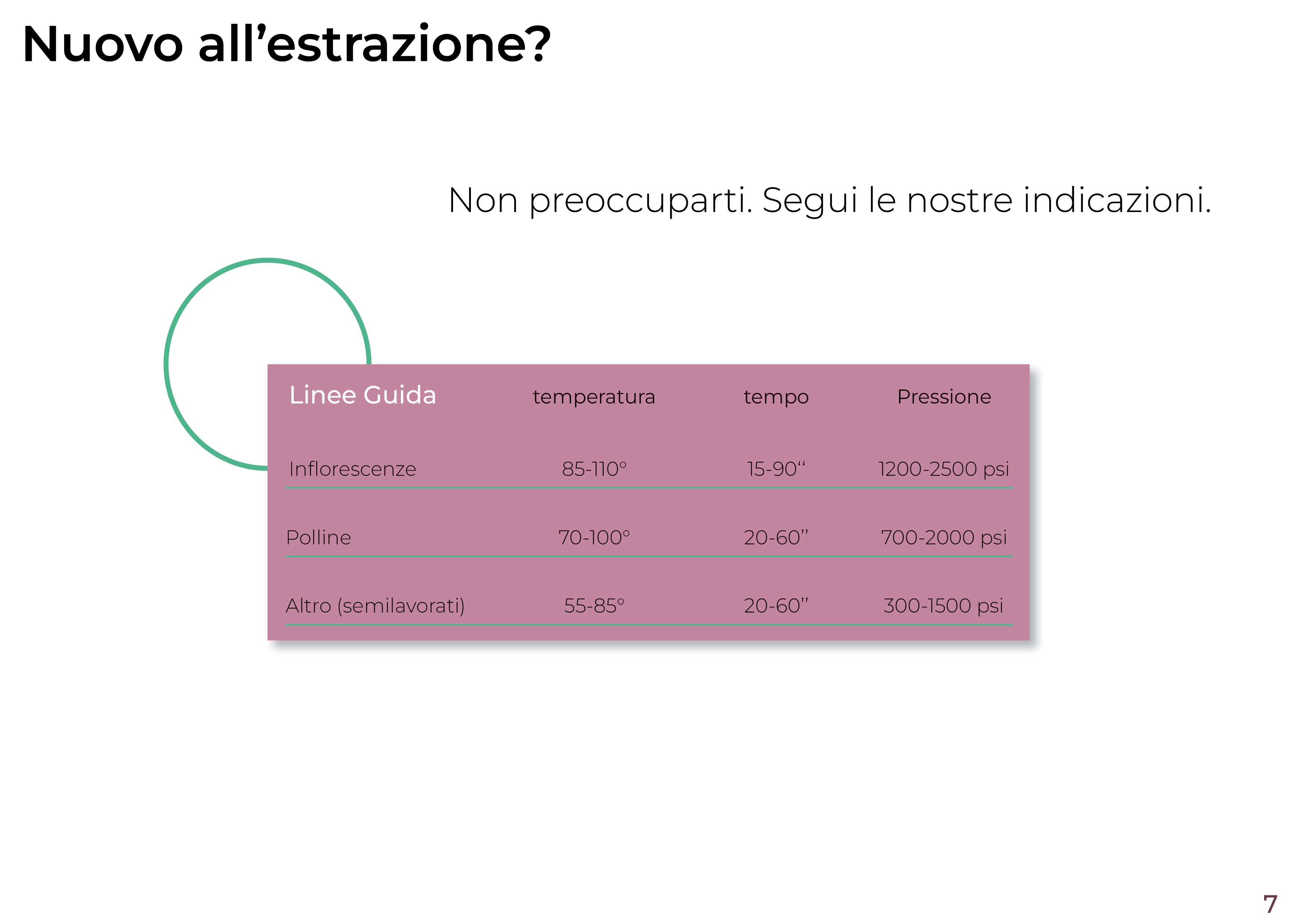 KIT 1 per Pressa idraulica