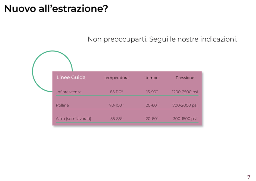 KIT 2 per Pressa idraulica