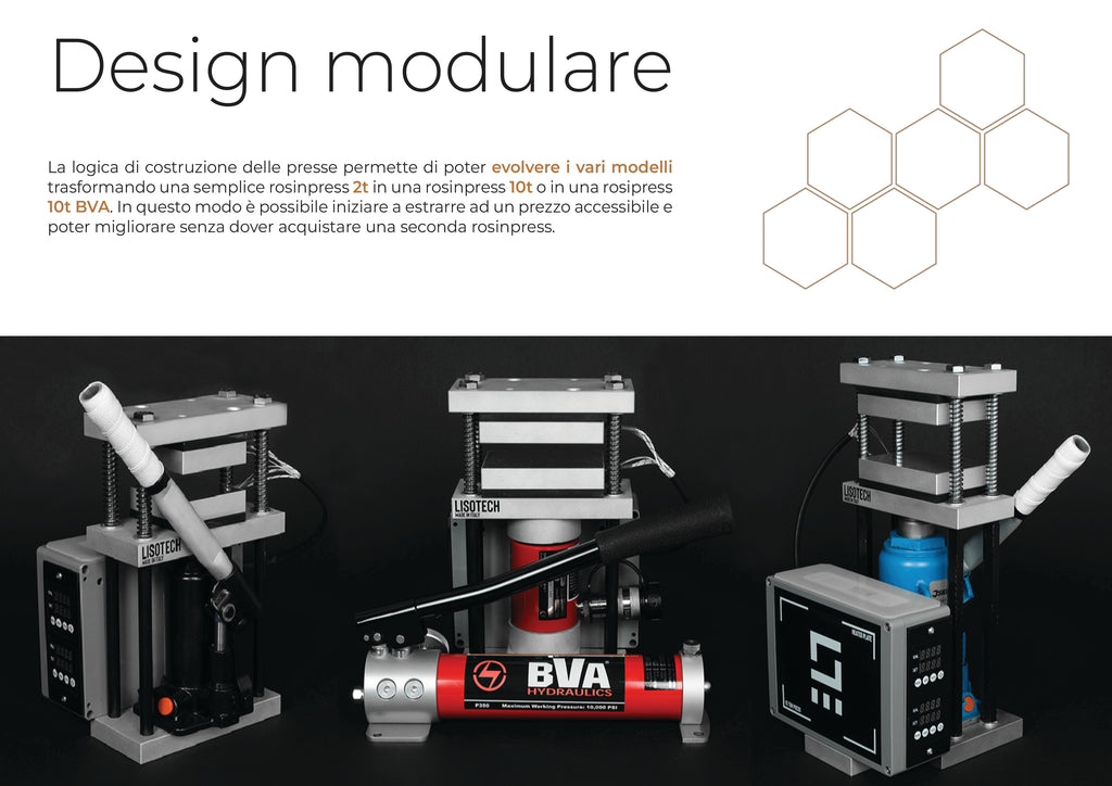 Pressa per Rosin Hash - 2 Tonnellate