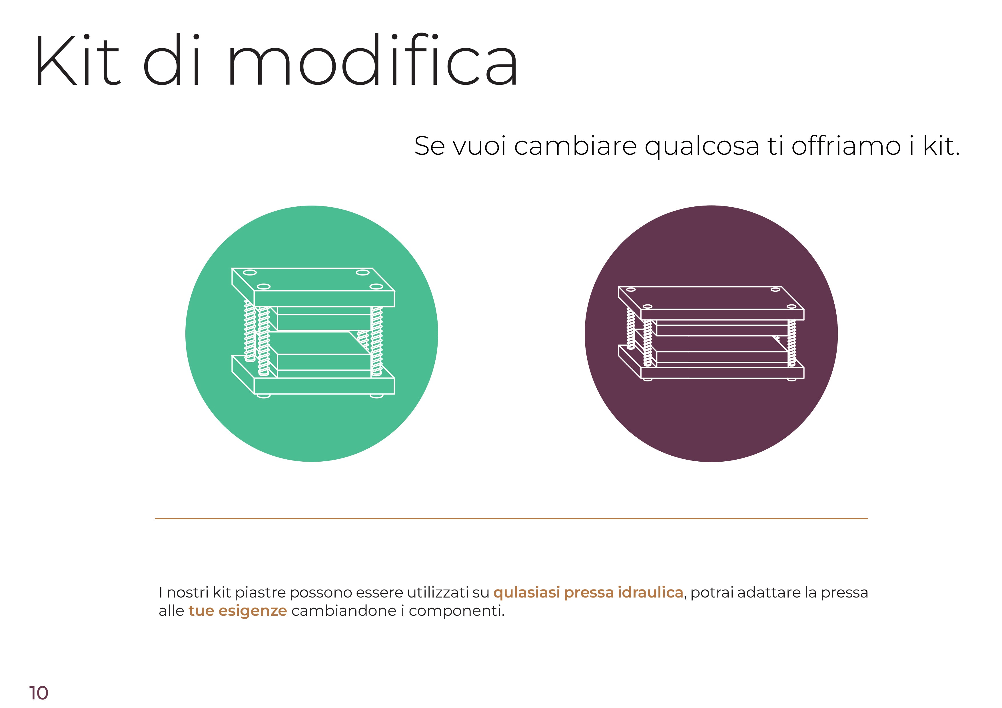 KIT 2 per Pressa idraulica