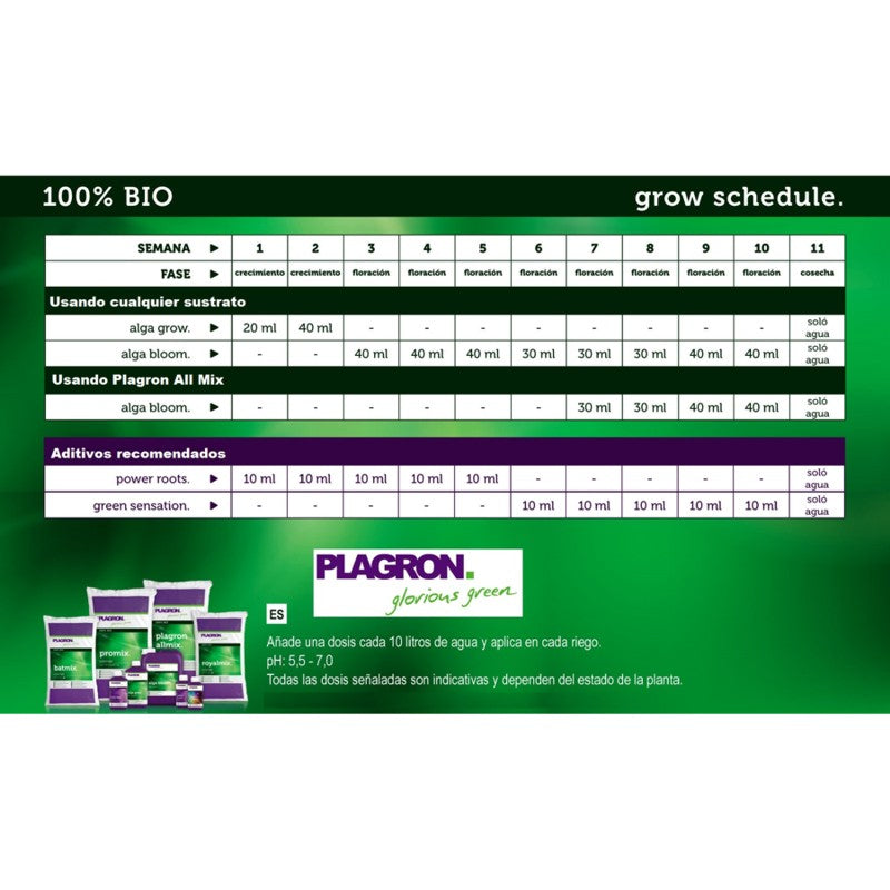 Plagron fertilizzante fogliare VITA RACE